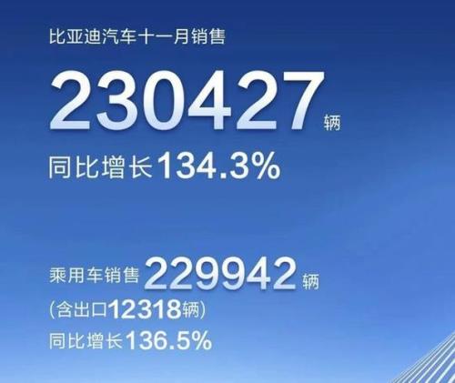 比亚迪海豚550加速成绩