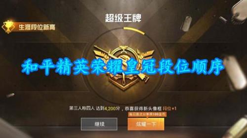 超级王冠多少才能达到无敌战神