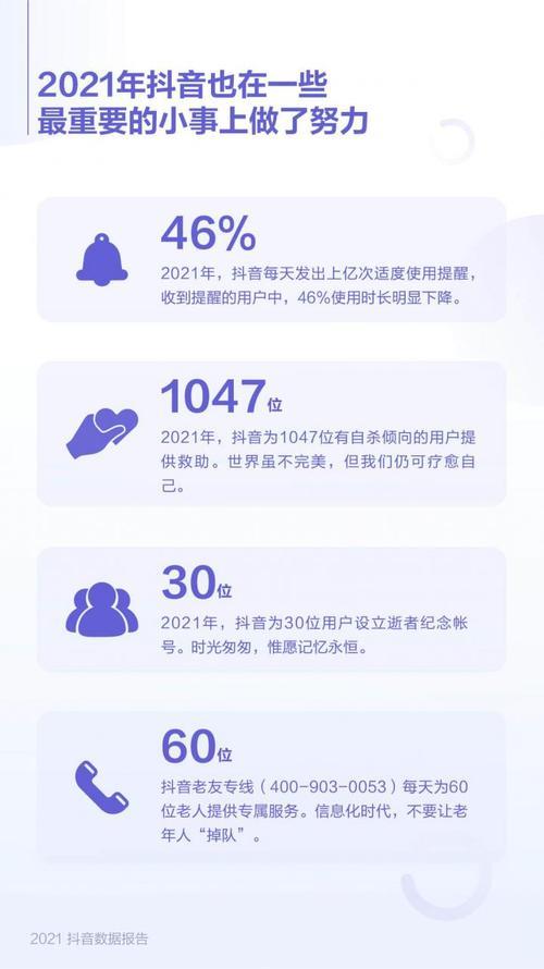 抖音静默中度重度什么意思