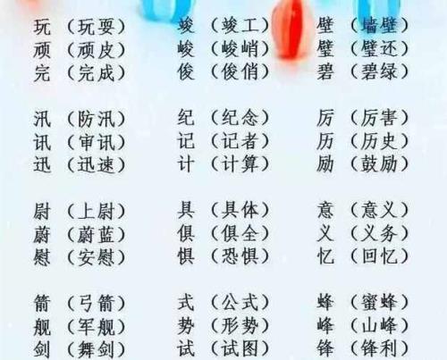 十加上一点是什么字