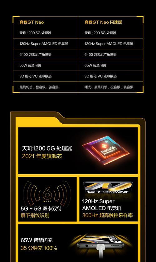 真我gtneo闪速版3.0系统值得更新