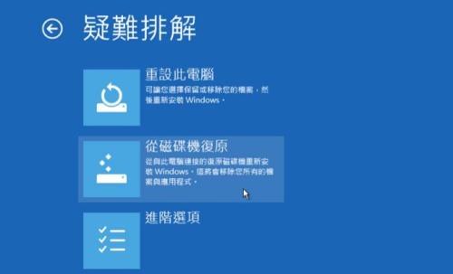 恢复驱动器是干什么的