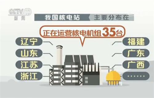 我国核电站有几个