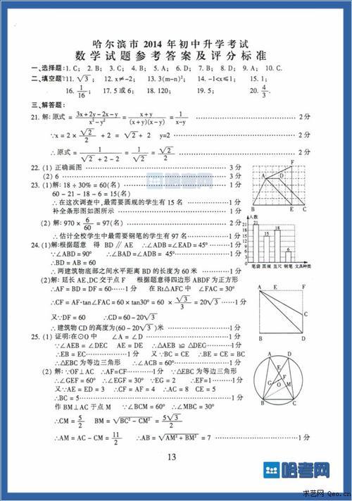 2021哈尔滨中考数学最高分