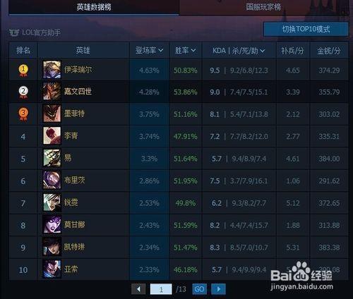 英雄联盟经验怎么显示