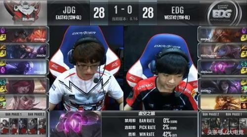 edg打职业多久了