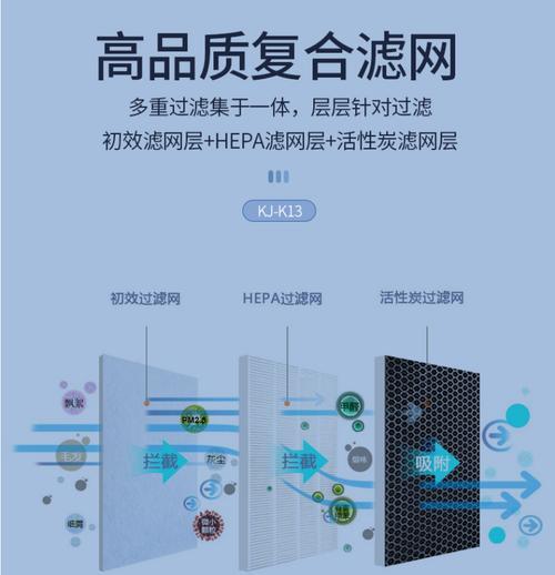 uv负离子是什么意思啊