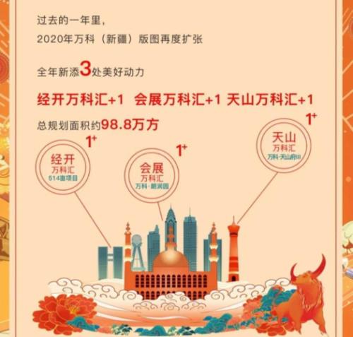 1979年-2021年历史的重大事件