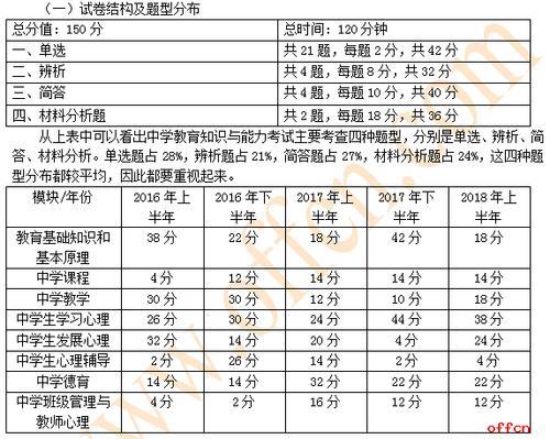 70分满分及格分是多少