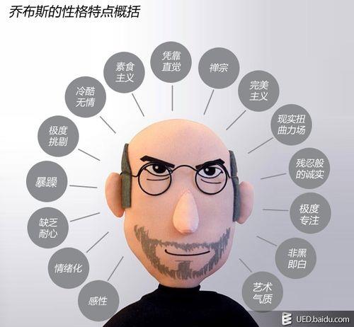 特点和特征的区别