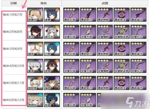 12022星辉兑换商店刷新顺序