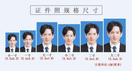 所谓的衣服的一寸有几厘米啊