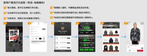 得物绑定银行卡流程