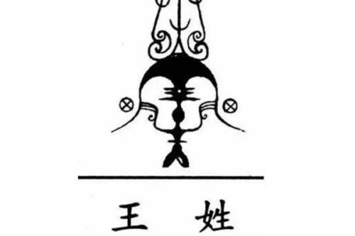 汪姓有多少人