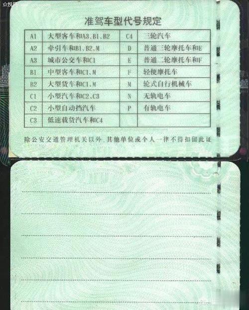 c1  驾驶证2015年前的规定