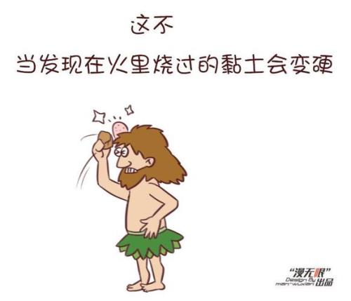 钻木取火的祖先是谁