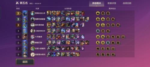 金铲铲天赋几率是随机的吗