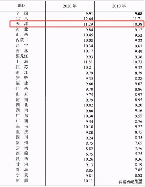 儋州人口2021总人数多少