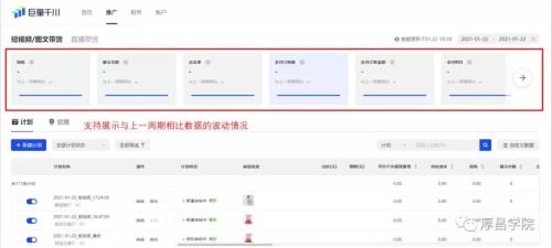 巨量百应可以异地登录嘛