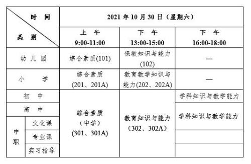 2021下半年教资考试什么时候出结果