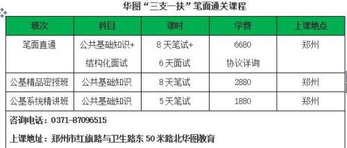 湖南三支一扶申论考什么