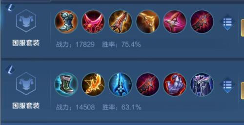 后羿出装最强神装
