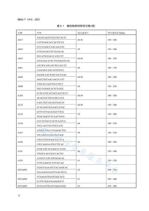411825是哪个地方的身份证