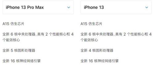 苹果13promax建议更新1611吗