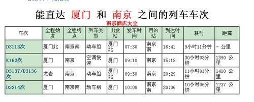 武汉到厦门北需不需要换乘啊
