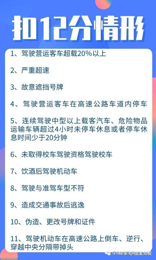 科目一新规罚款倍数