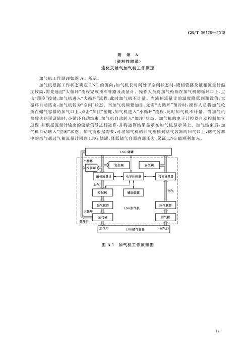四平市车用液化气哪里加