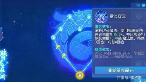 梦幻手游经脉激活花费