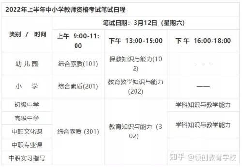 教资三科全过的比例是多少啊