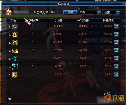 地下城f怎么加20属强
