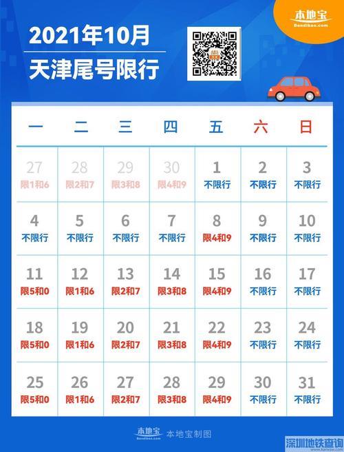 2021年10月10号过100天是几号