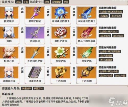 神里绫华和胡桃哪个值得培养
