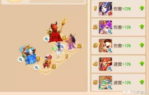 梦幻西游手游魔王助战培养顺序
