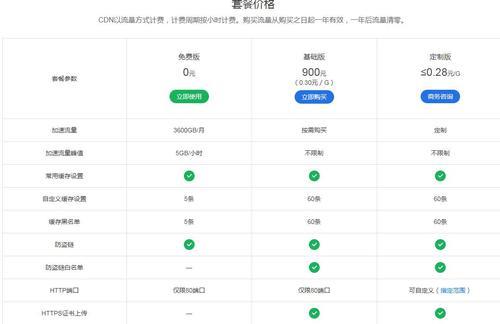 宽带1t大概可以用多久