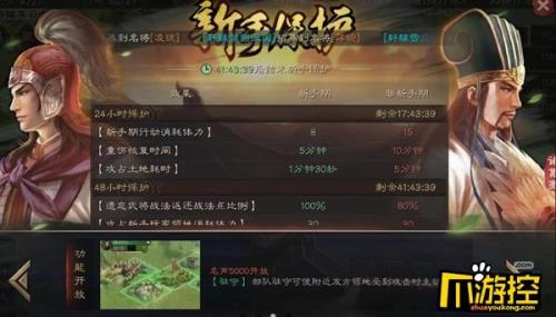 三国志s3五级地开荒难度排行