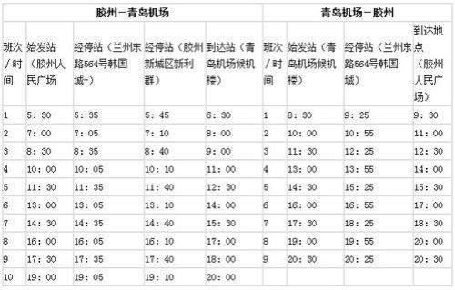 胶州到哈尔滨的飞机票价