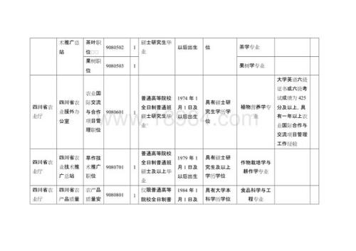 事业单位农业技术岗是做什么的
