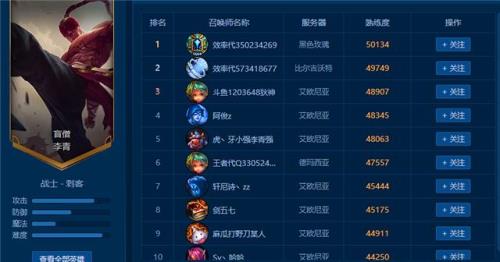 lol英雄熟练度3万什么水平