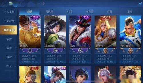 为什么王者荣耀4000战力就有省标