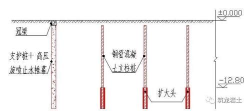 基坑止水帷幕可以只做一侧吗