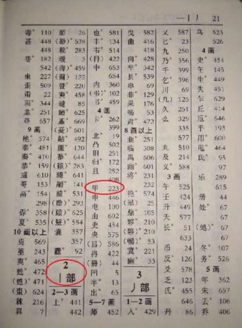 死的部首是什么偏旁