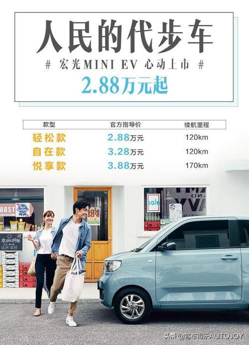 买了五菱宏光mini怎么发朋友圈