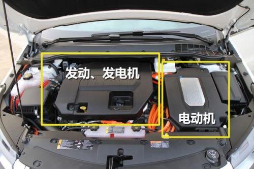 汽车增程式什么意思