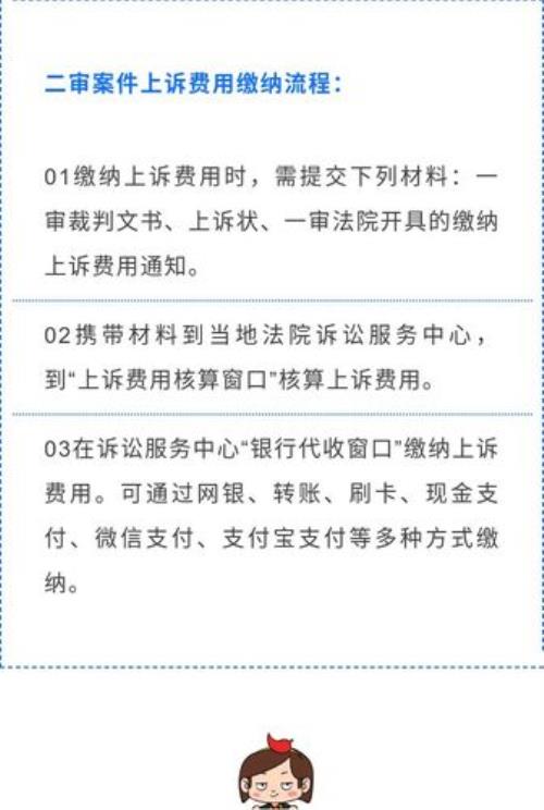 诉前保全费交了多久出结果