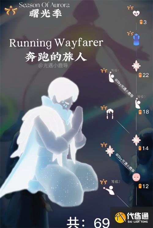 光遇极光季斗篷礼包什么时候出