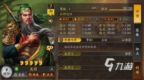三国志7评定有什么用